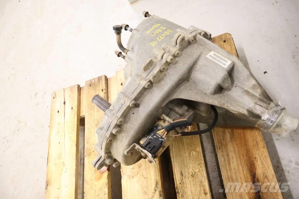 Dodge Ram Vaihteistot