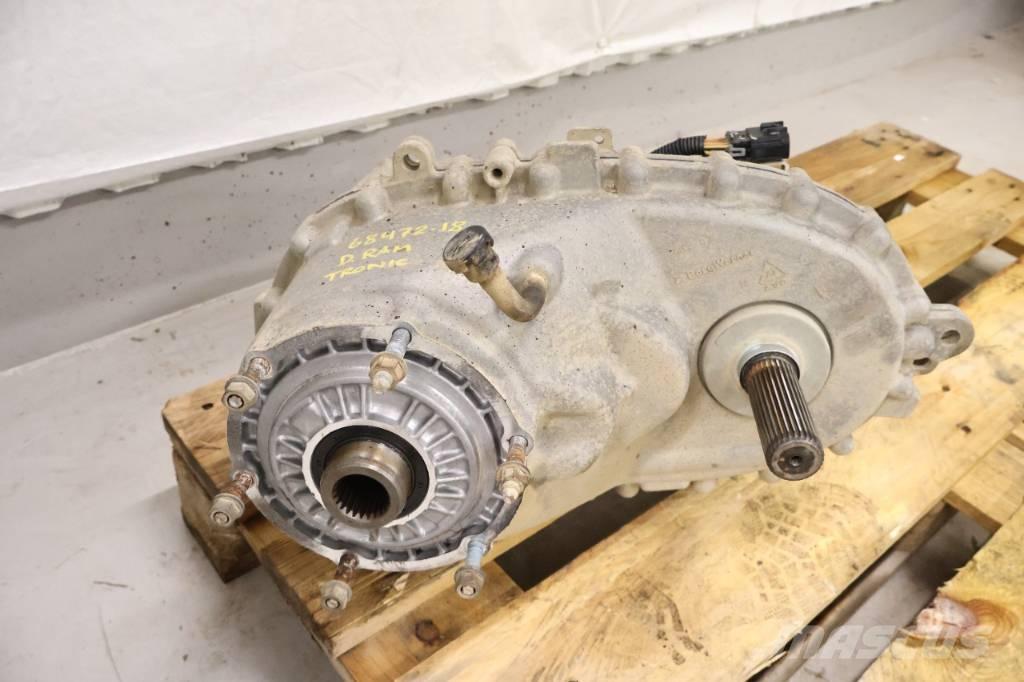 Dodge Ram Vaihteistot