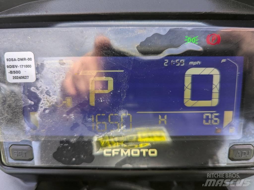 CFMoto CFORCE 625 Mönkijät