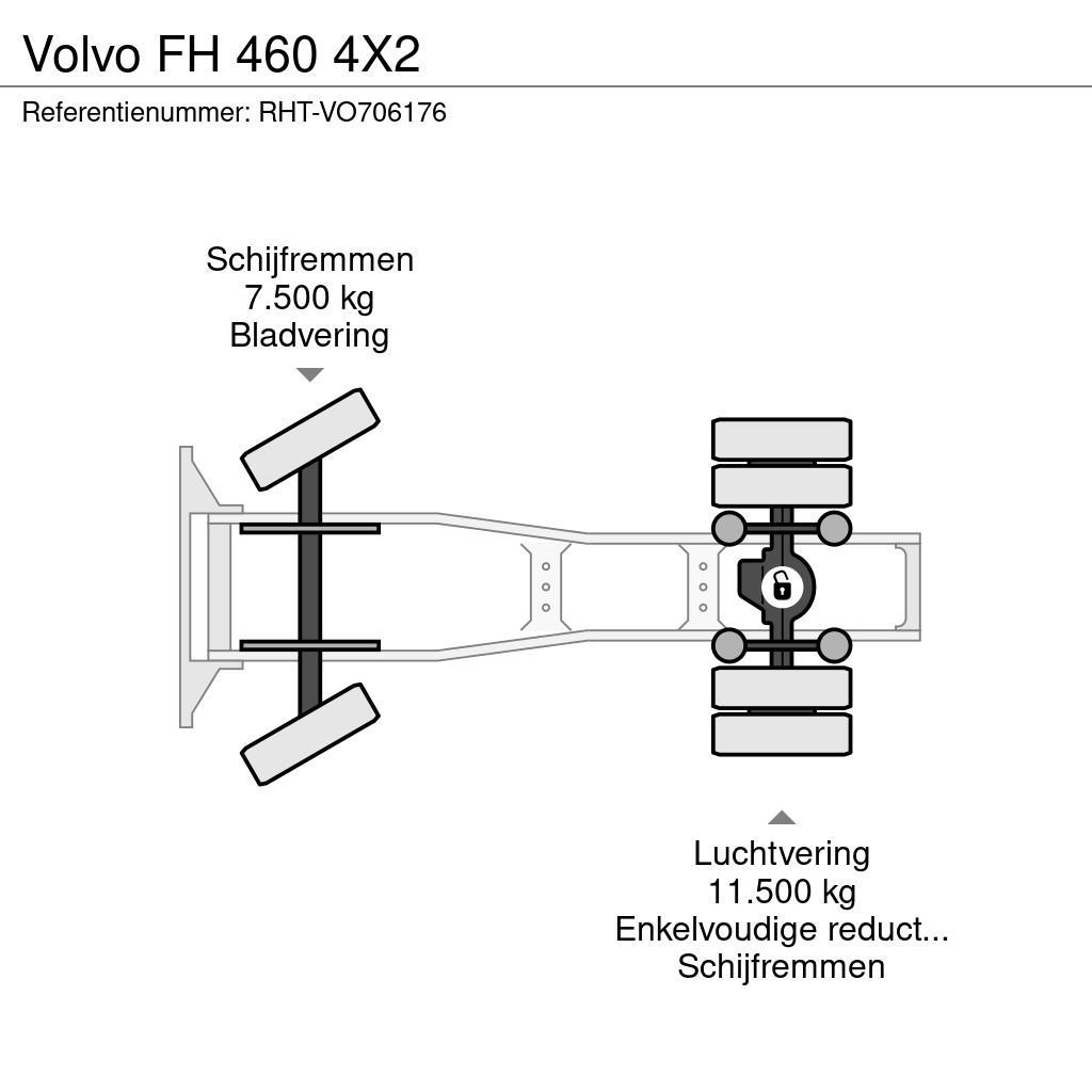Volvo FH 460 4X2 Vetopöytäautot