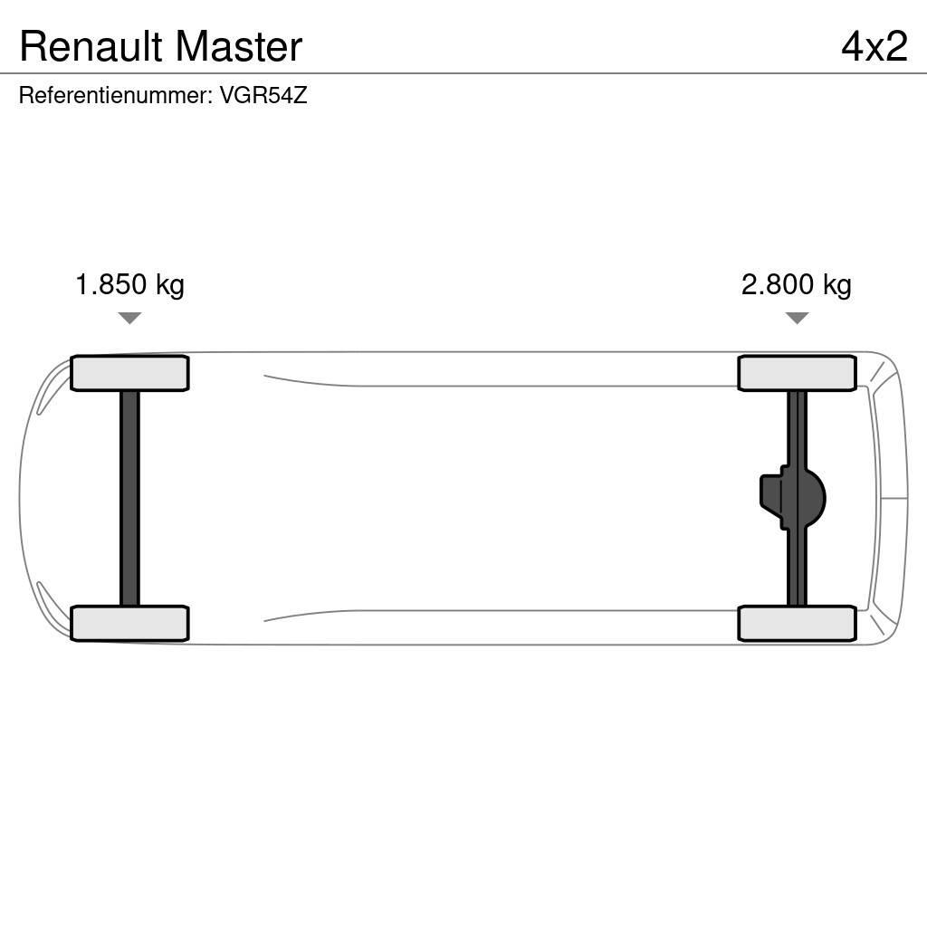 Renault Master Muut autot