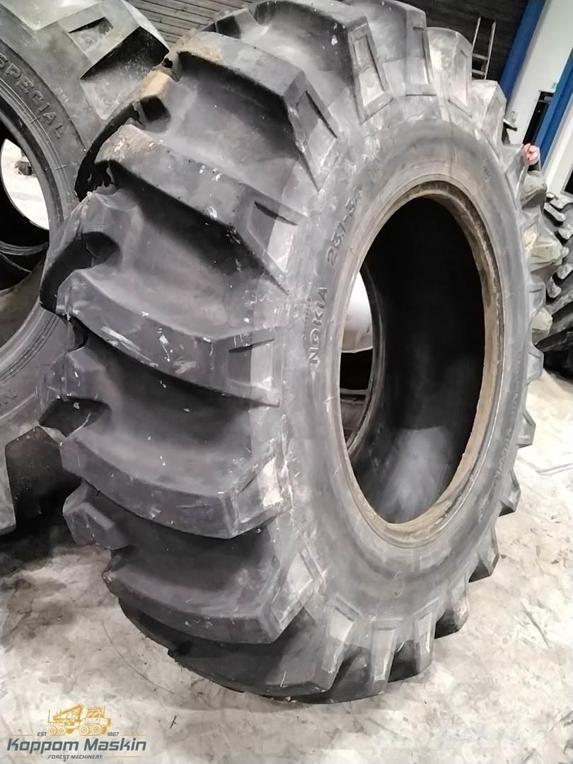 Nokian Trs 23,1-34 Renkaat ja vanteet