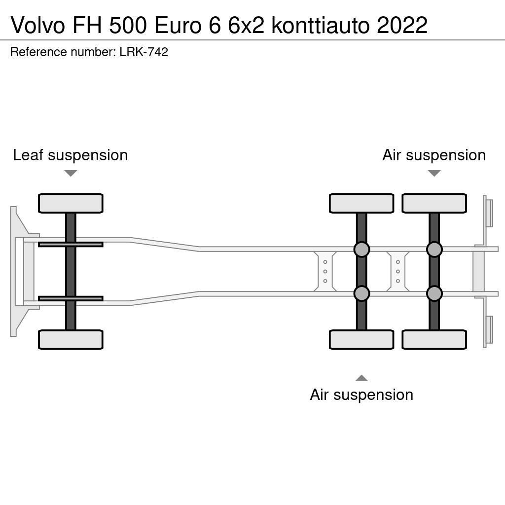 Volvo FH Vaihtolava-autot