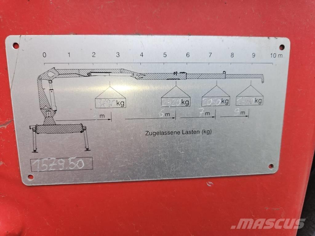 Penz 15Z 9.50 Puutavaranosturit