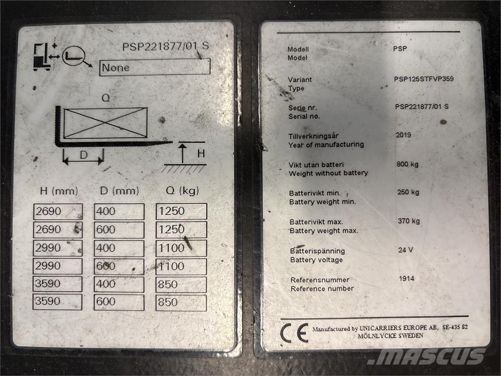 Atlet PSP125 Ajettavat pinoamisvaunut