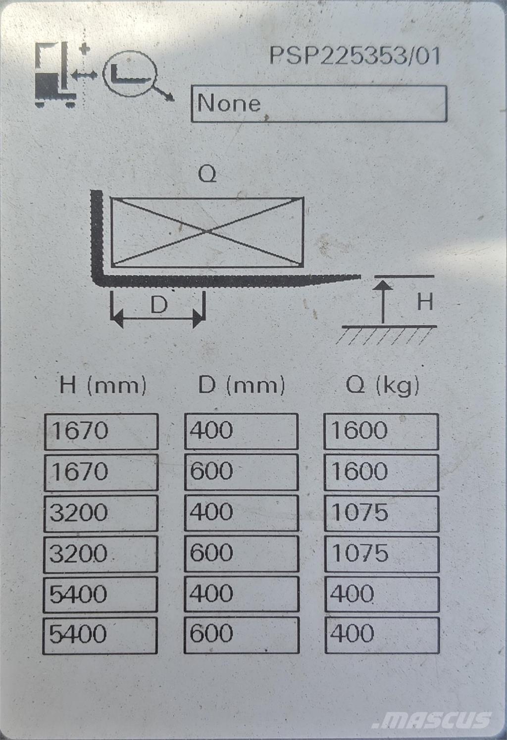 Atlet PSP160 Ajettavat pinoamisvaunut