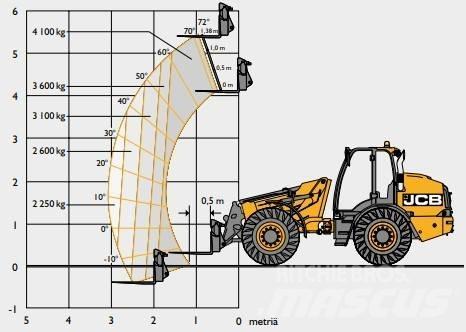 JCB TM 420C SV Teleskooppikuormaajat