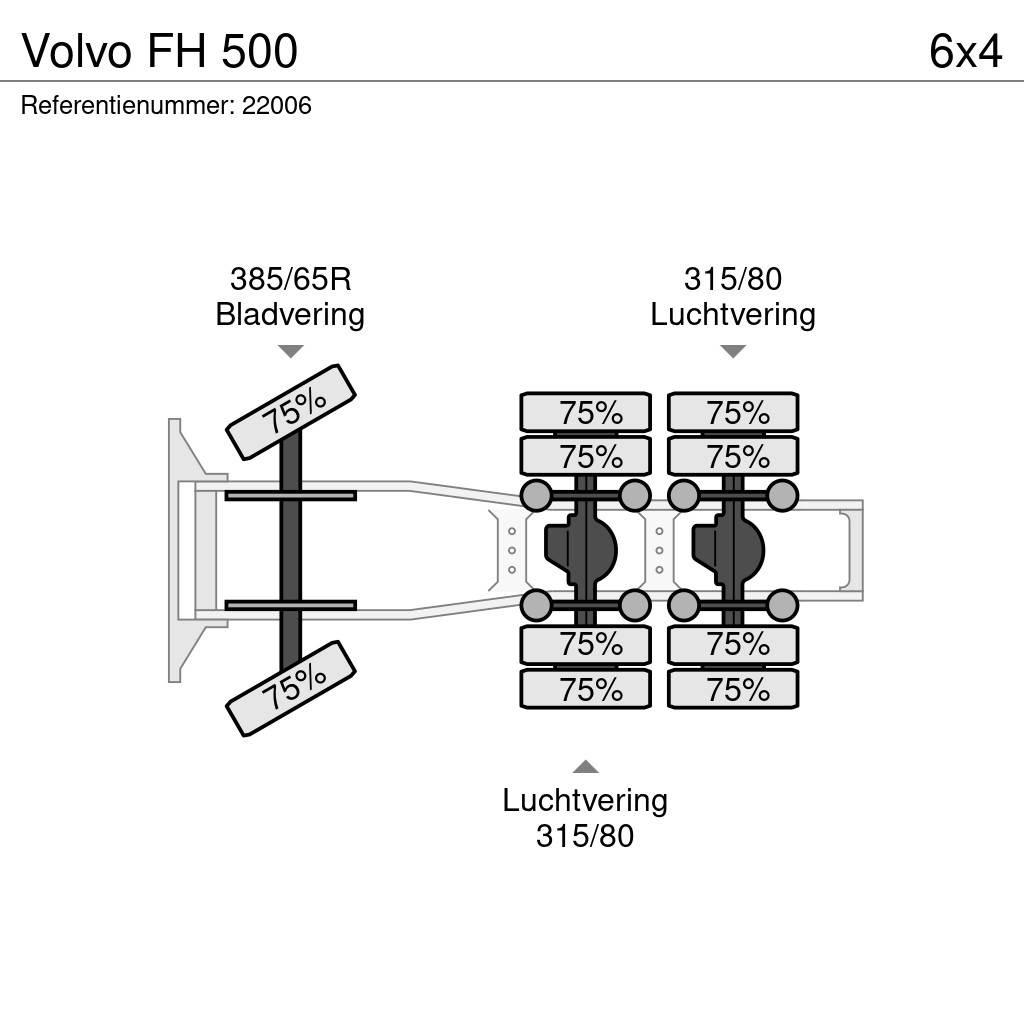 Volvo FH 500 Vetopöytäautot