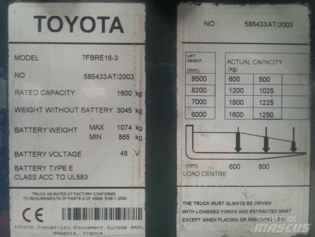 Toyota 7 FBRE 16 Työntömastotrukit