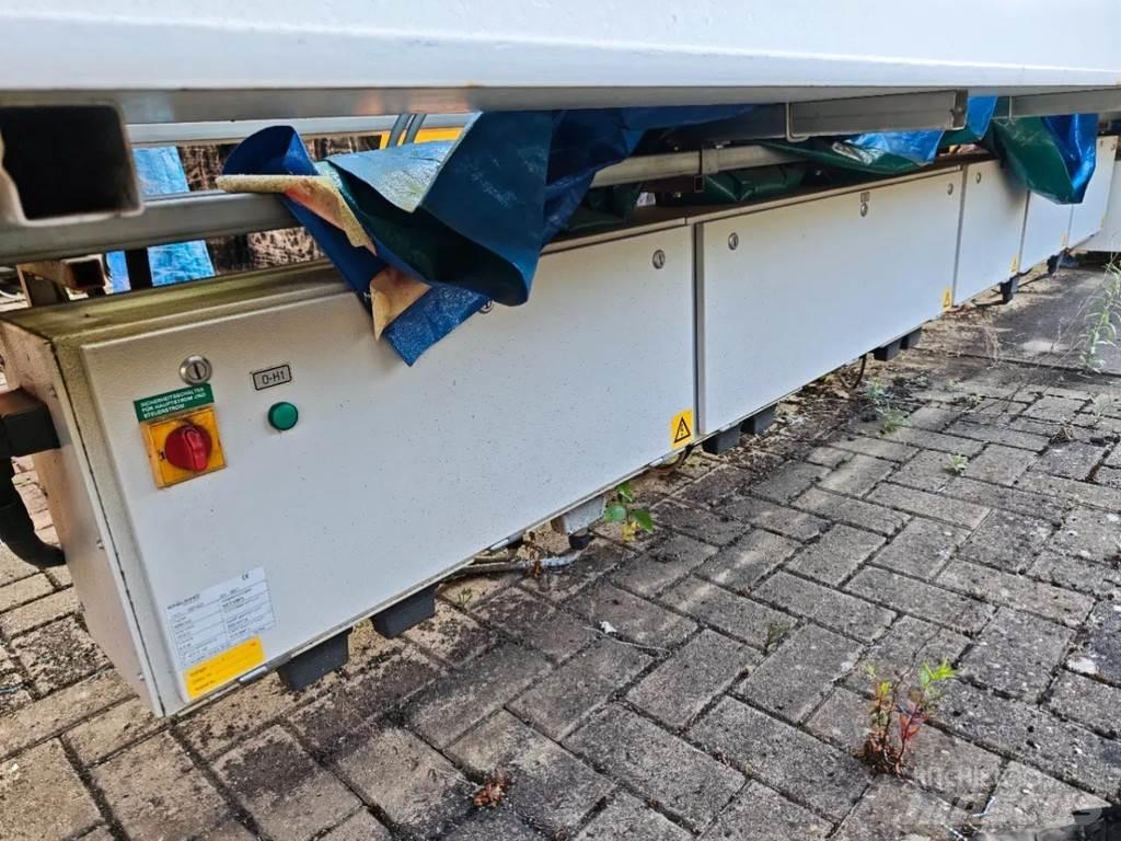 Konecranes 4 Ton Siltanosturit