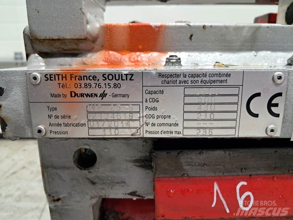 Seith ZVP 25-S Haarukat