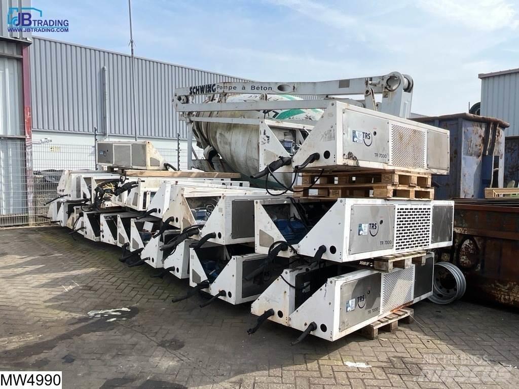 TRS TR 7000 Muut