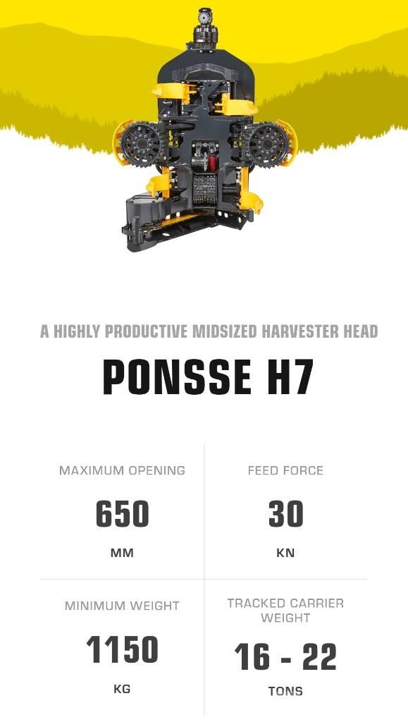 Ponsse H 7 Hakkuupäät