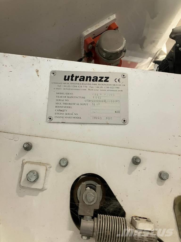  Kimera K55 Betonin valmistusasemat