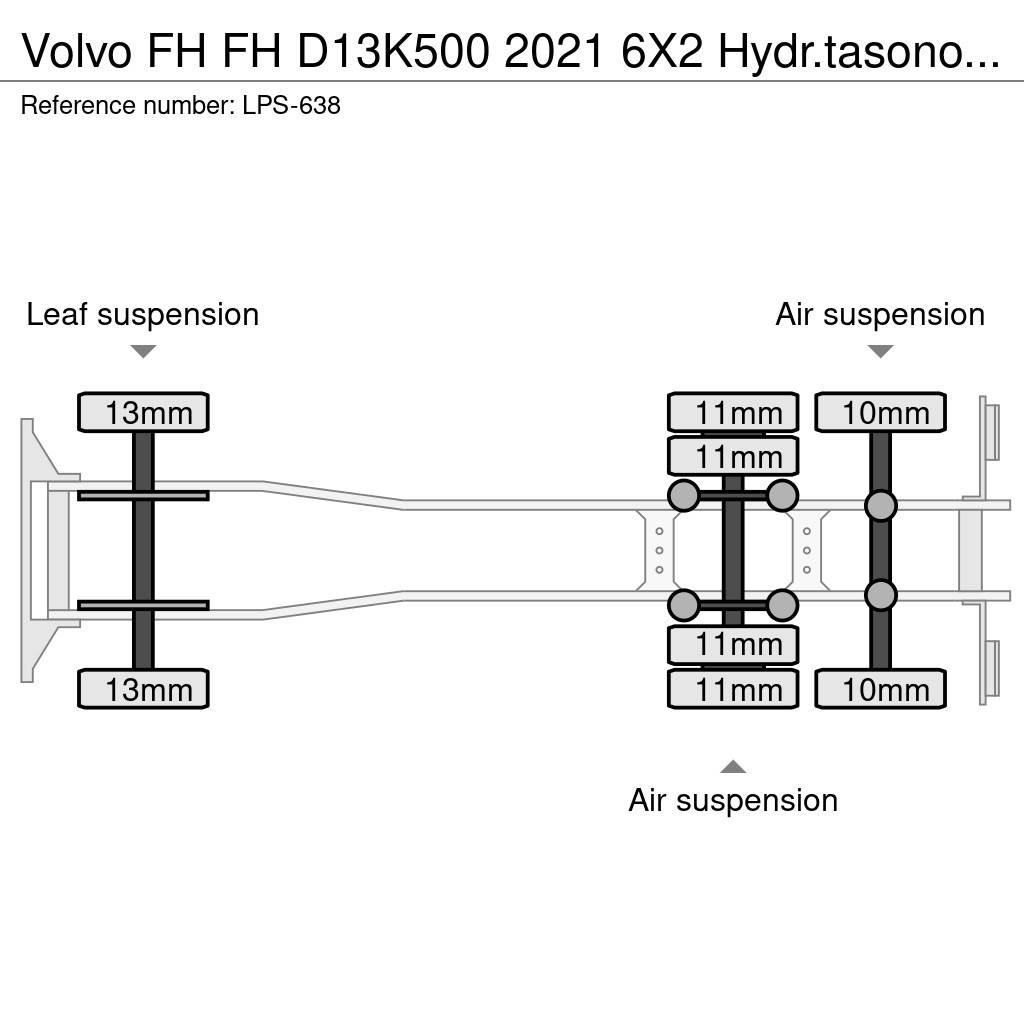 Volvo FH Vaihtolava-autot