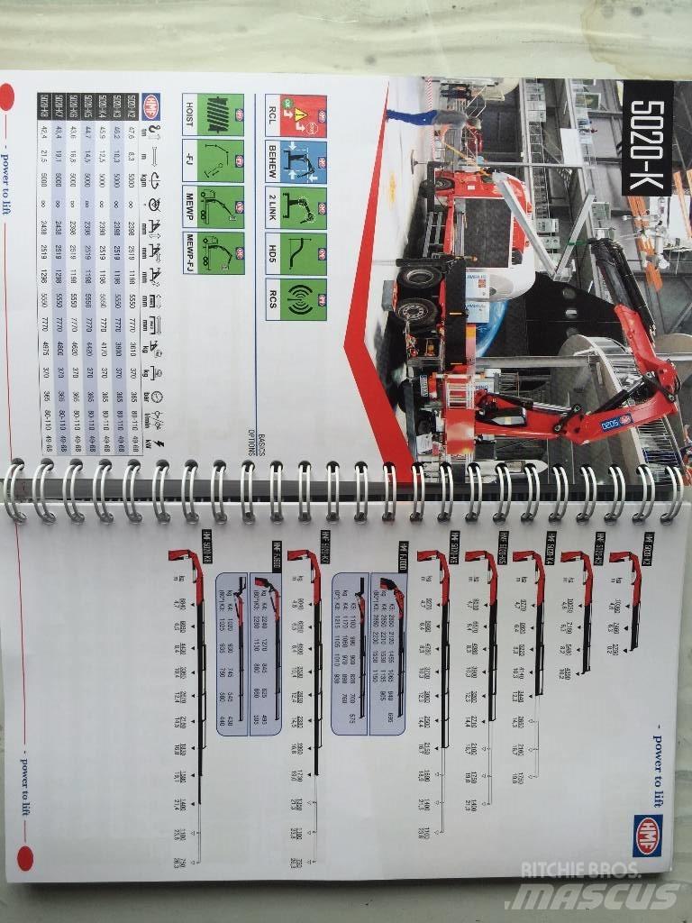 HMF 5020K6 Kappaletavaranosturit