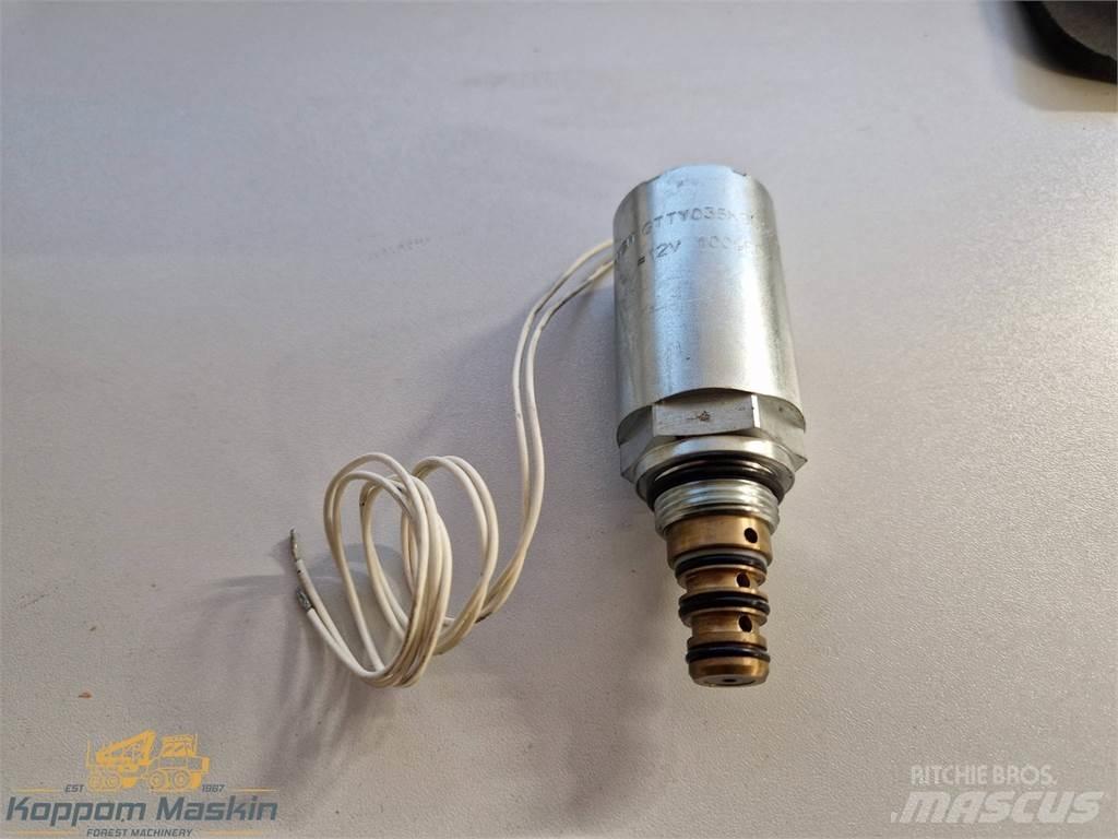 Eco Log P13411 Hydrauliikka