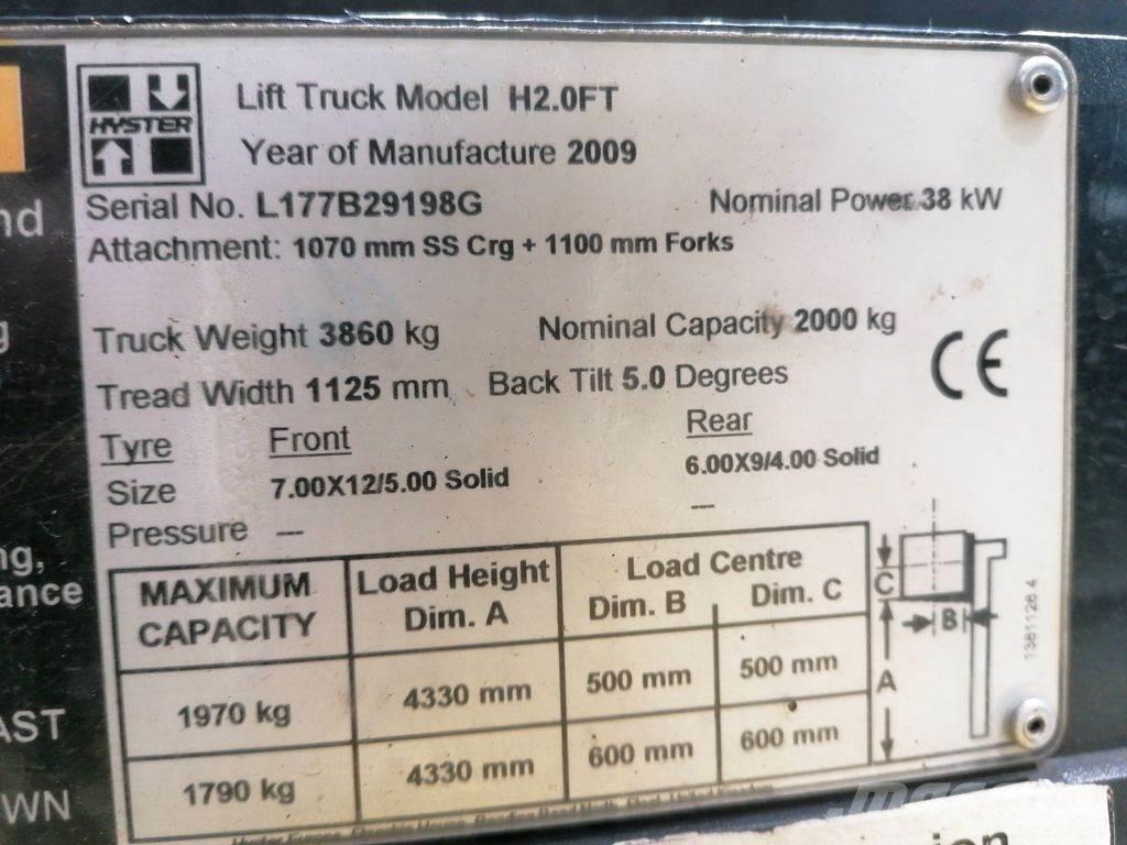 Hyster H2.0FT Nestekaasutrukit