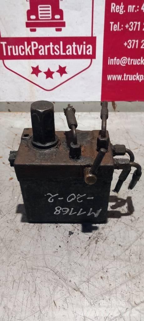 MAN TGS.   85417236020 Hydrauliikka