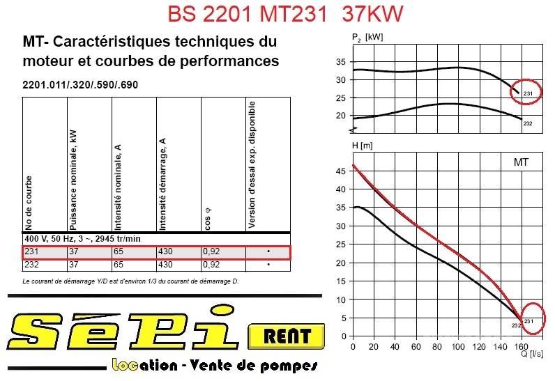 Flygt BS2201 MT231 Vesipumput
