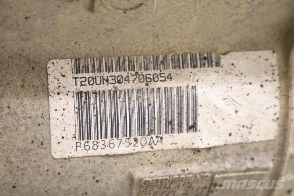 Dodge Ram Vaihteistot