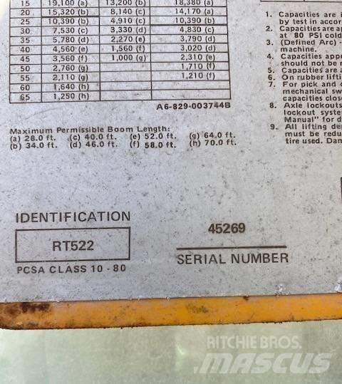 Grove RT 522 Mobiilinosturit