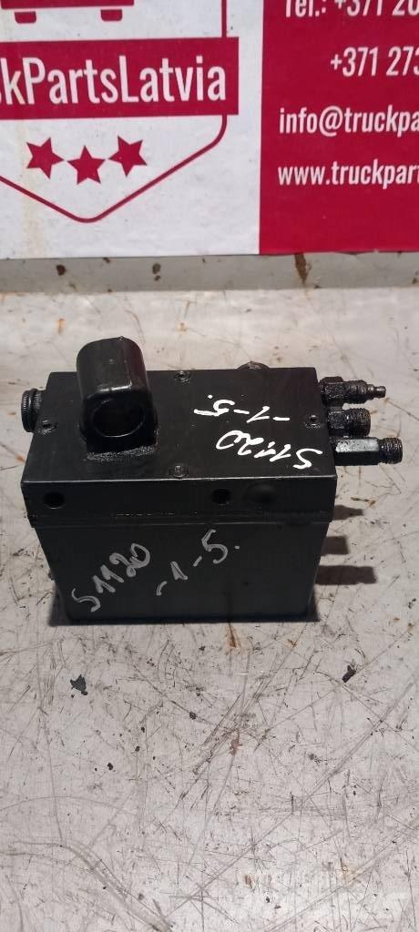 Scania P 124.    1549740 Hydrauliikka