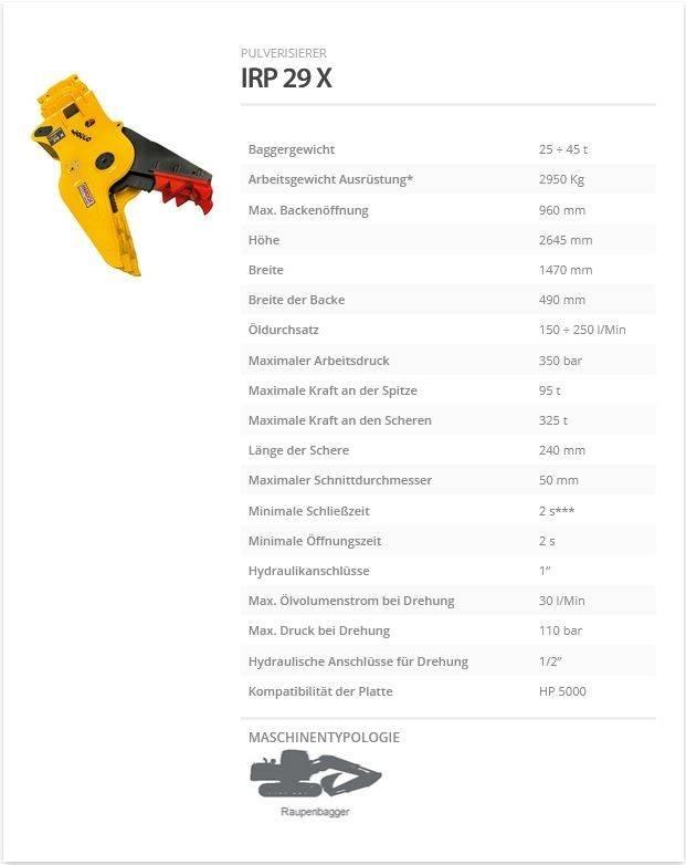 Indeco IRP 29 X Leikkurimurskaimet