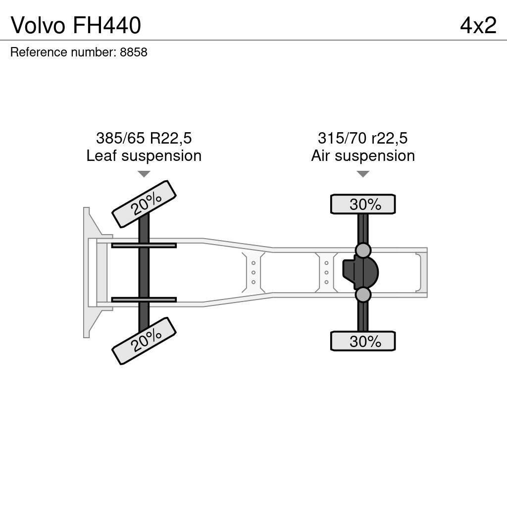Volvo FH440 Vetopöytäautot