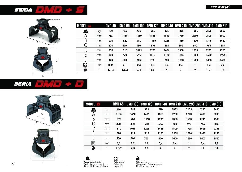  DEMOQ DMD140 S Kourat