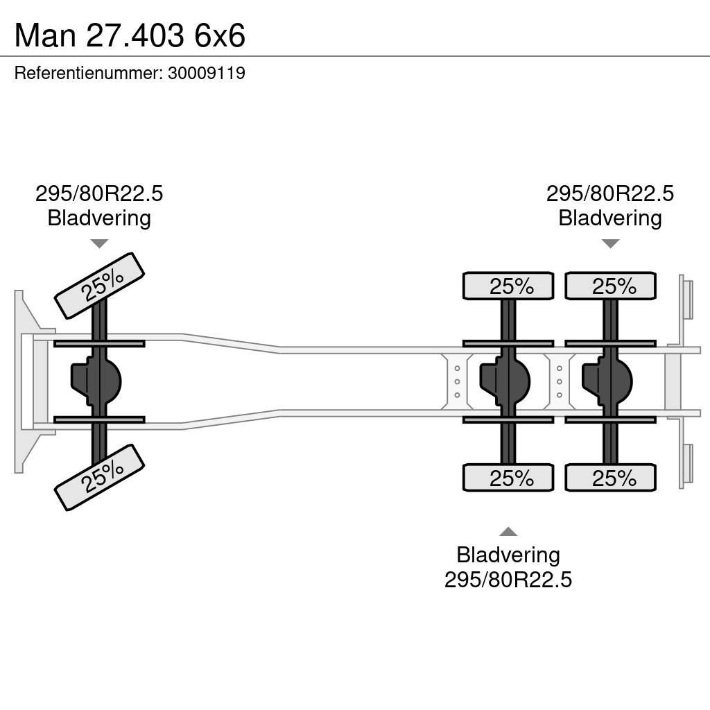MAN 27.403 6x6 Kuorma-autoalustat