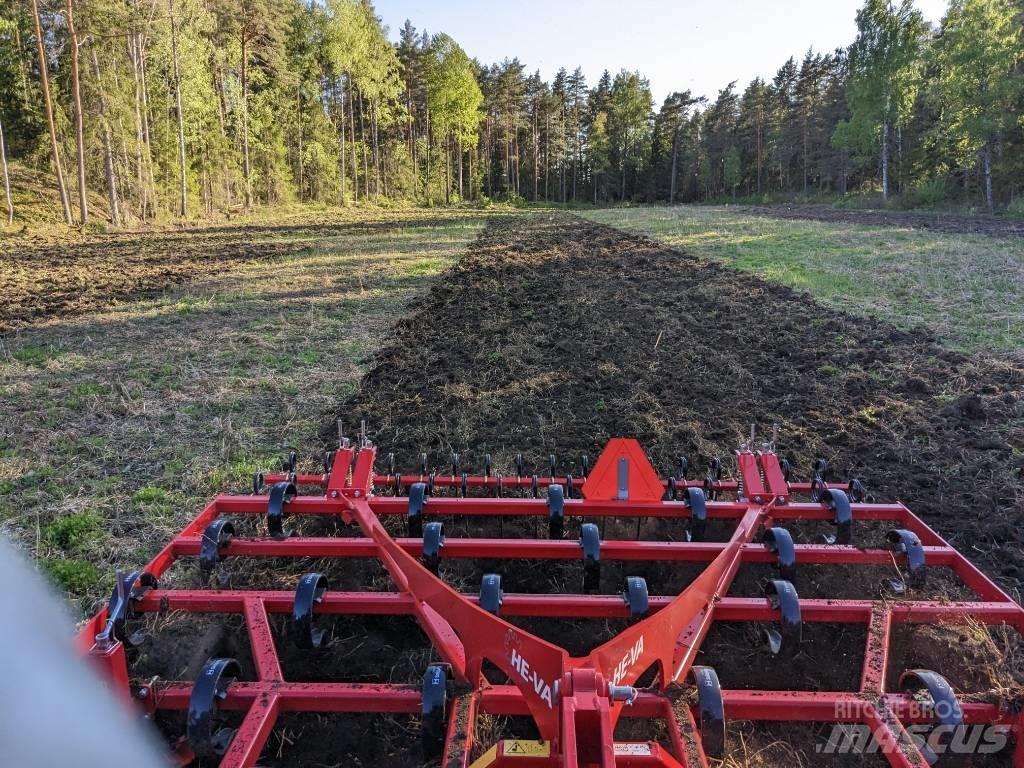 He-Va Penta-Tiller Äkeet