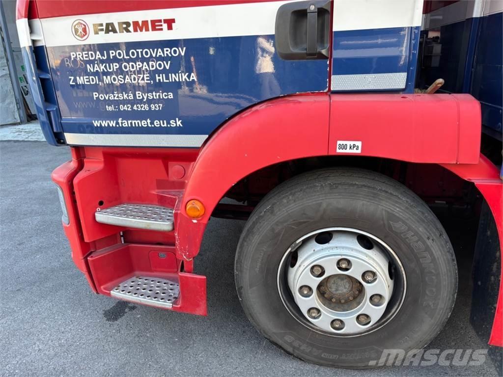 MAN TGM 22.280 Lava-kuorma-autot