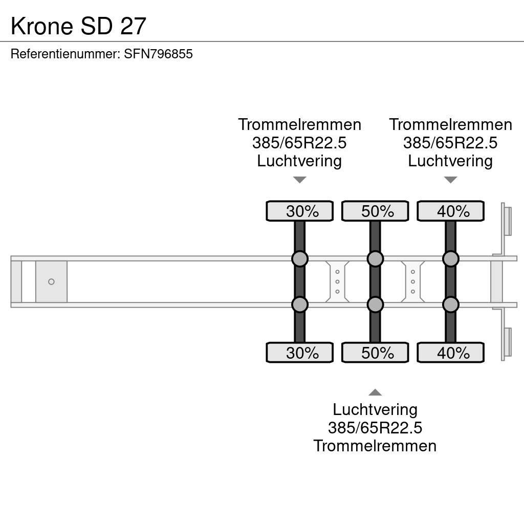 Krone SD 27 Lavapuoliperävaunut