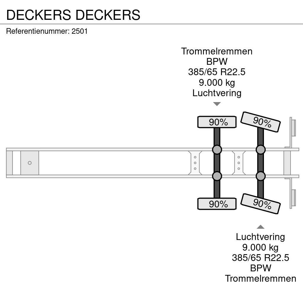  DECKERS Lavapuoliperävaunut
