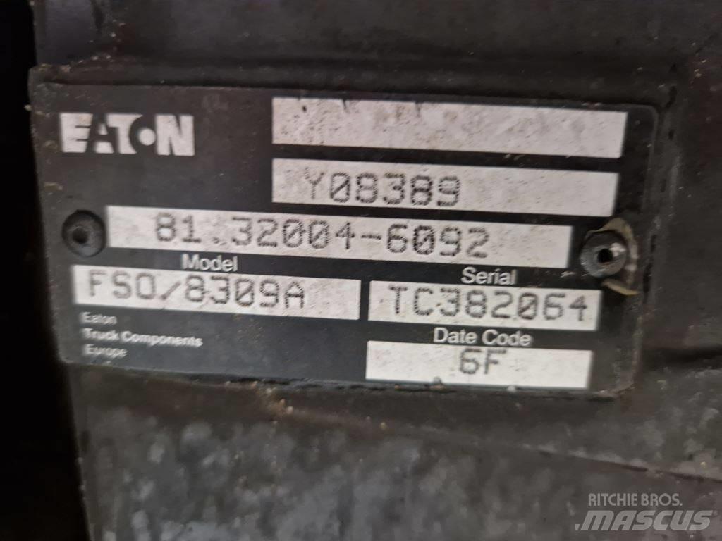 Eaton ΣΑΣΜΑΝ  Y 08389 Vaihteistot