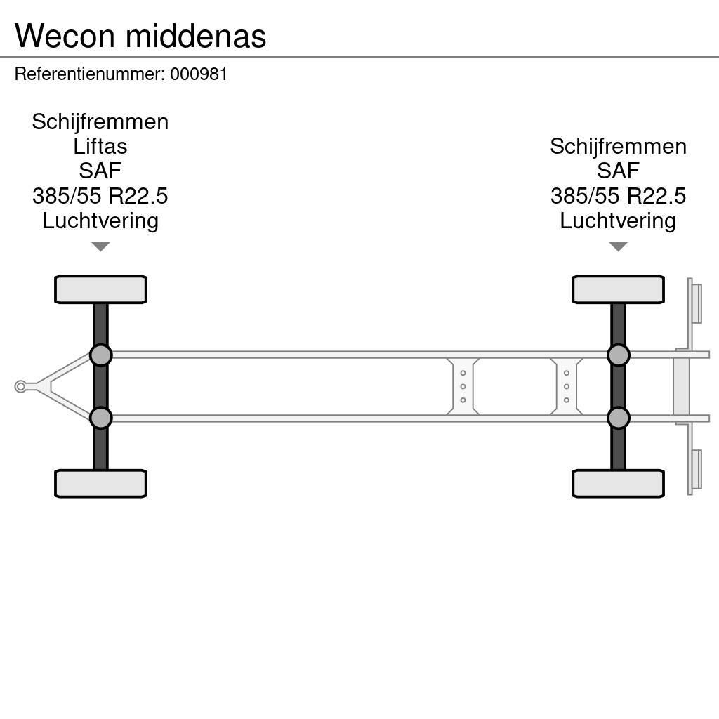 Wecon middenas Lavaperävaunut