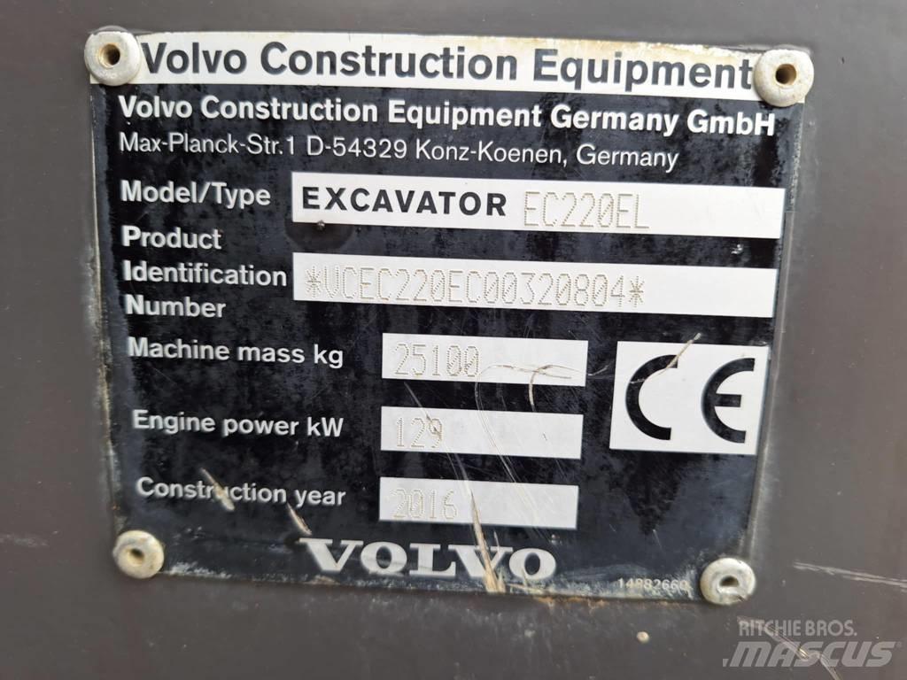 Volvo EC 220 EL Telakaivukoneet