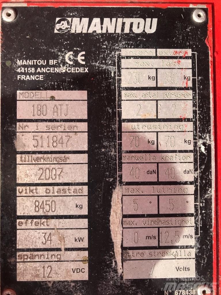 Manitou 180 ATJ Kuukulkijat