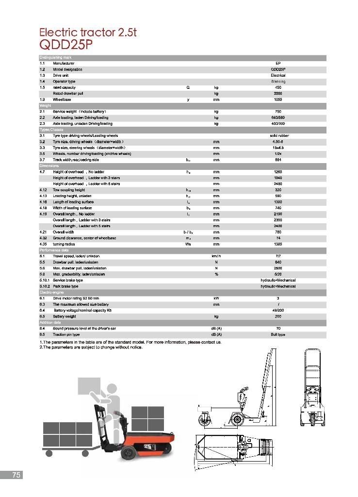EP QDD25P Vetotrukit