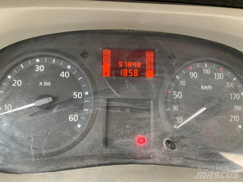 Renault Trafic Pakettiautot