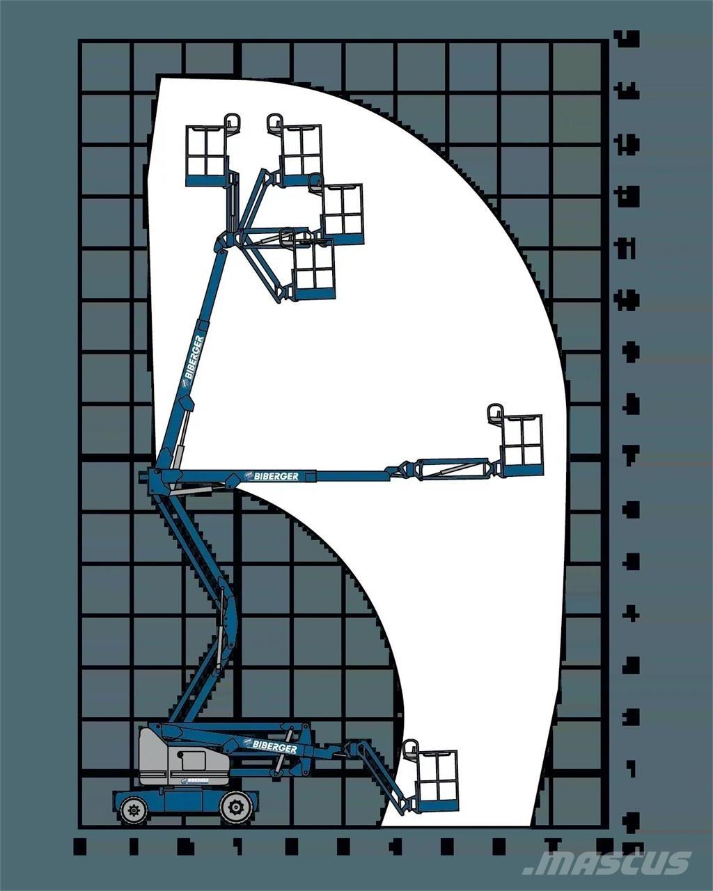 Genie Z40NRJ Kuukulkijat