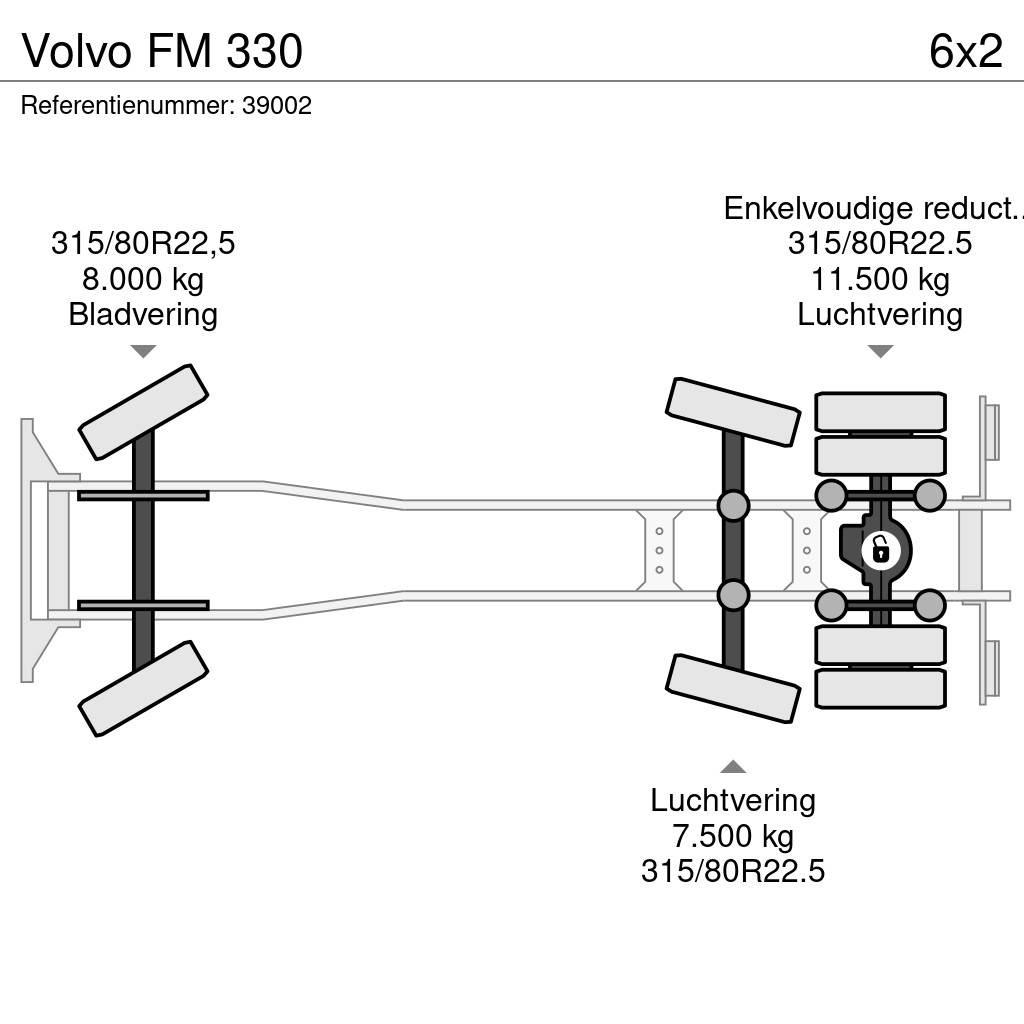 Volvo FM 330 Jäteautot