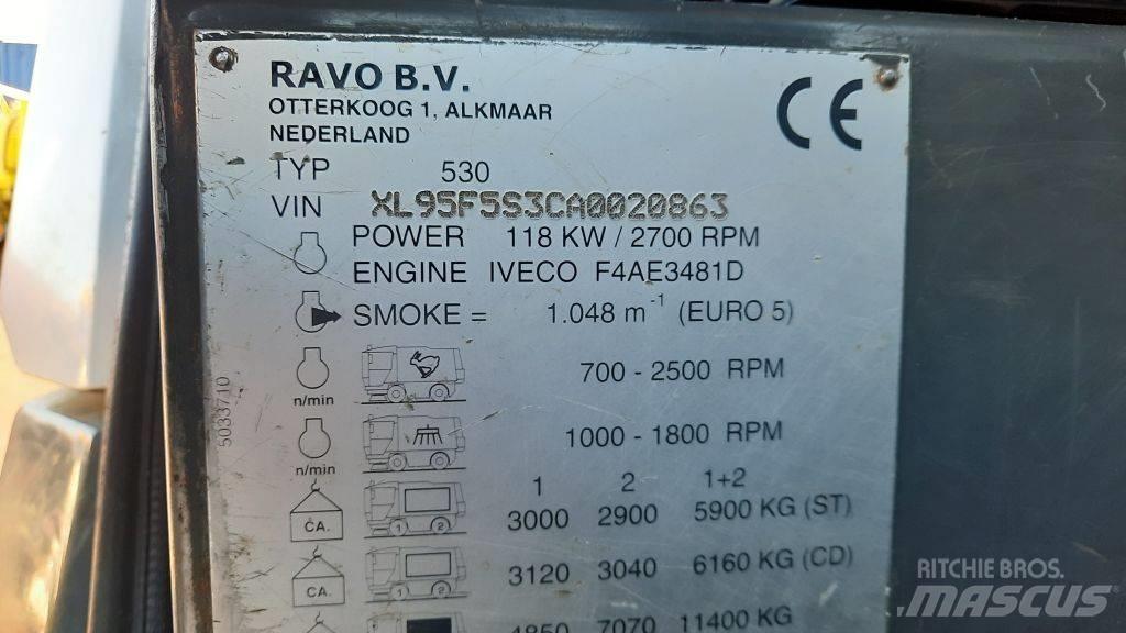 Ravo 530ST Lakaisukoneet