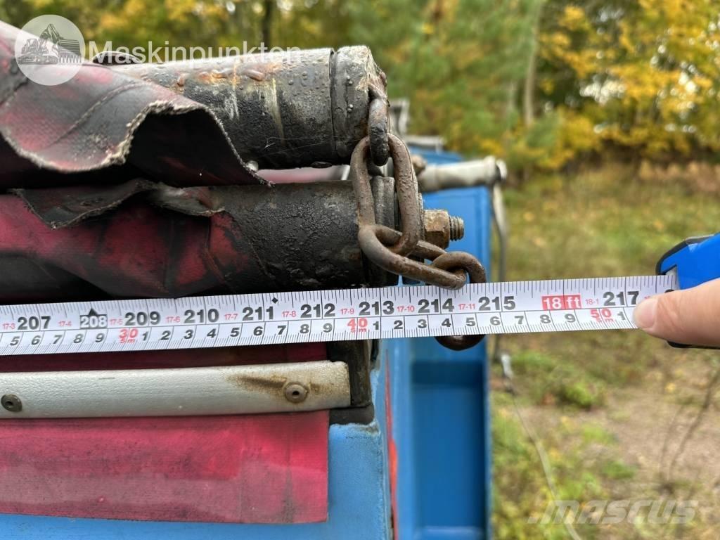 CMT ASF 13 Sprid Vaihtolavat