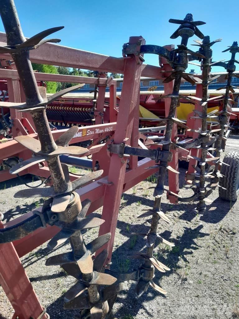 Tume Starmixer 4600 Kylvölannoittimet