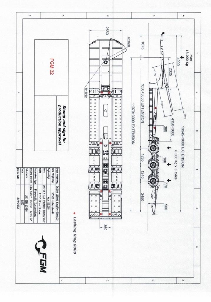 FGM 32 Lavapuoliperävaunut