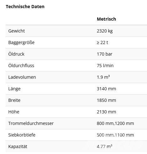 Rockwheel RS1600 Rumpuseulat