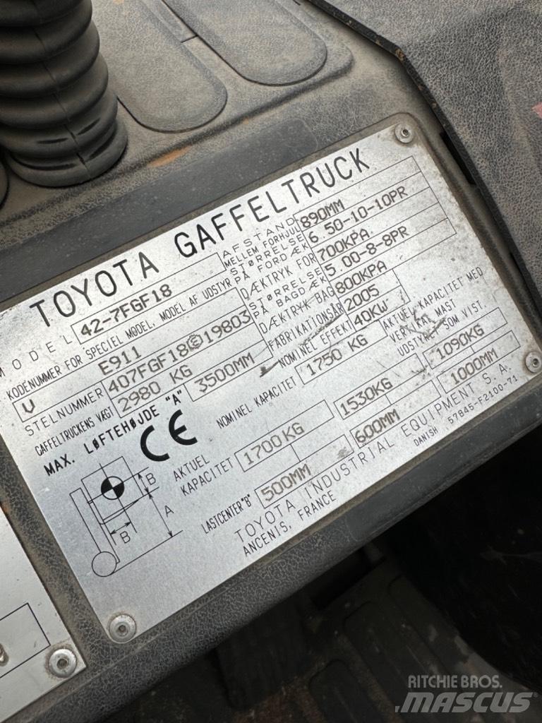 Toyota FG18 Nestekaasutrukit