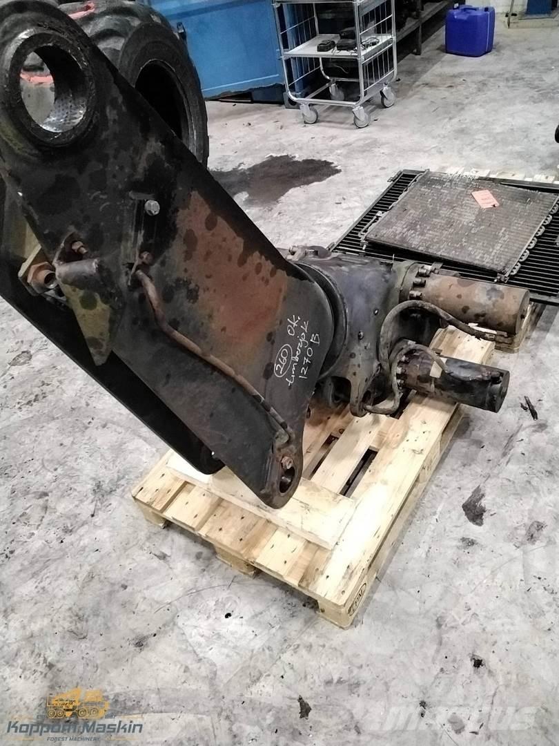 Loglift 200 Harvesterinosturit